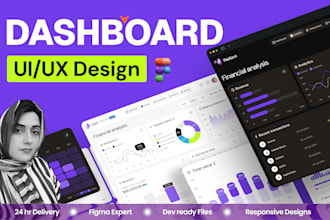 design saas dashboard CRM and admin panel UI UX in figma