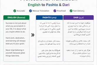 translate english to pashto and dari professionally