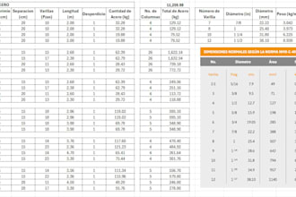 do construction quantity takeoff and material takeoff in excel