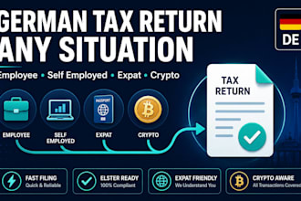 file your german tax return for employees, self employed, expats and crypto tax