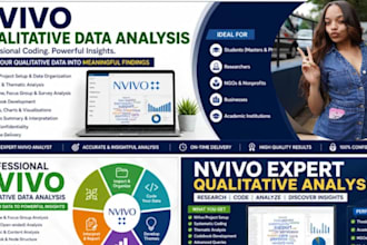 do qualitative research, thematic analysis, proposals, nvivo