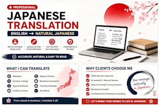 proofread and edit japanese to sound natural and native