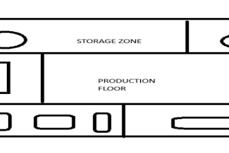 design professional 2d autocad factory layouts and floor plans