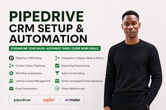 setup pipedrive CRM, sales CRM and pipedrive automation