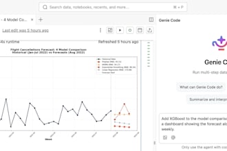 the best in data warehouse and etl