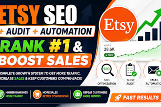 optimize etsy SEO audit shop and set up rank on top email automation boost sales