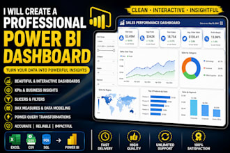 create a professional power bi dashboard