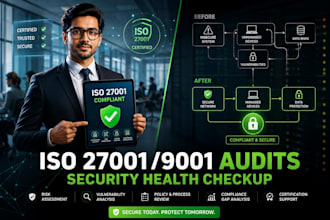 conduct iso 27001, 9001, security health checkup