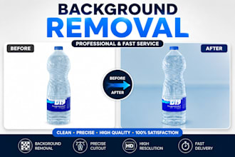 edit ecommerce product photos and remove background