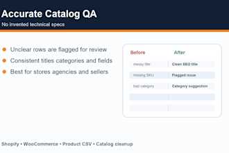 clean shopify and woocommerce product data