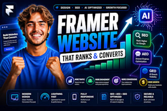 do framer SEO GEO aeo to rank on ai, google, chatgpt, gemini