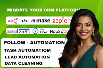 automate CRM, lead management, and data sync with zapier, make, and n8n