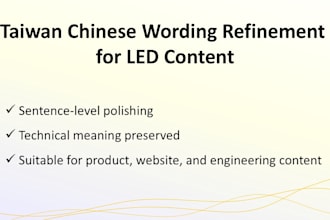 localize your led chinese content for taiwan