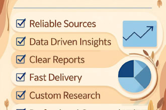 do professional market research