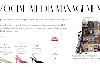 manage your social media, create content and evaluate performance