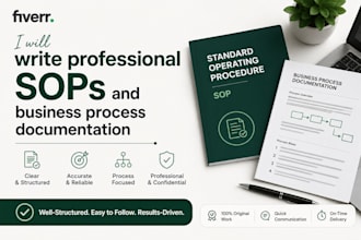 write professional sops and business process documentation