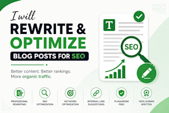 rewrite and optimize blog posts for SEO