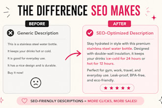 write SEO product descriptions for vinted, ebay and etsy