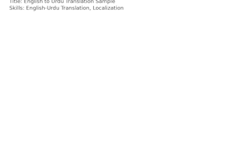 write SEO blog writing proofread edit and translate content