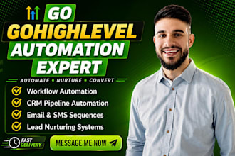 gohighlevel CRM automation, emails, SMS automation, ghl for website landing page