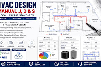 do manual jds using right suite universal software and heating load calculation