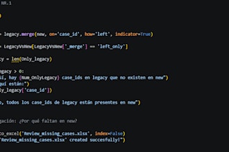 clean, audit, and transform your data using python pandas