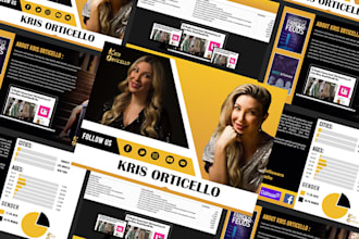 do ugc media kit, artist press kit, dj press kit, epk design, speaker one sheet