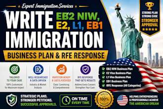 write eb2 niw, e2, l1, eb1 immigration business plan and rfe response