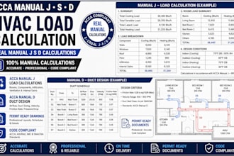 provide acca manual j s d hvac load calculation and permit ready duct design