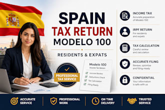 prepare spain income tax return modelo 100 for resident and expats