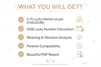 give lucky baby name as per chaldean numerology