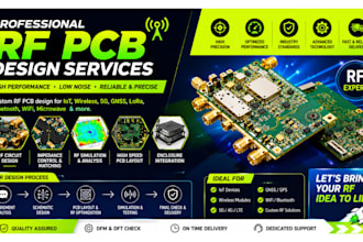 design rf pcb, antenna pcb, high speed pcb layout power supply signal boards pcb