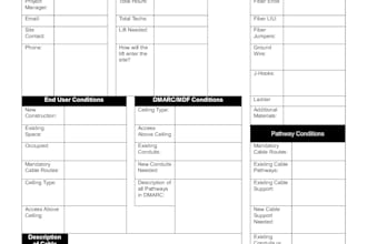 design servicem8 forms customized for your workflow