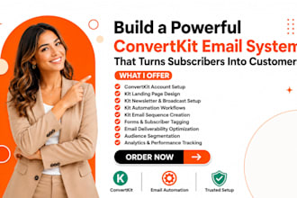 setup convertkit newsletter automation, convertkit landing page, email sequence