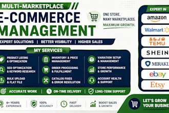 manage amazon walmart temu shein mirakl ebay etsy product listings