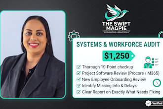 manage your daily business operations
