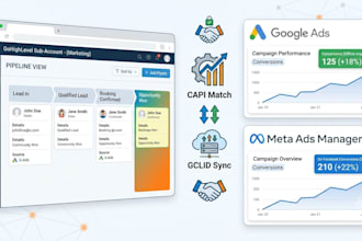 integrate gohighlevel with google ads and meta for offline conversion tracking