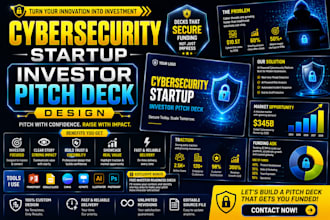 cybersecurity startup investor pitch deck tech startups powerpoint presentation
