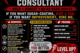 professionally audit your gig readiness and performance