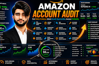do a professional amazon account audit and growth opportunities