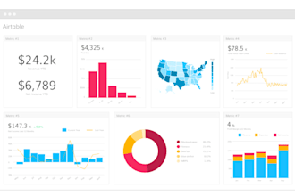 airtable dashboart KPI reporting database fix airtable crm excel and googlesheet