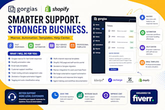 gorgias macros, shopify automation, help center, email templates