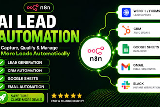 automate ai lead generation CRM email and google sheets with n8n