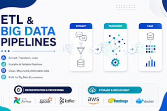 design and build etl pipeline and scalable big data architecture