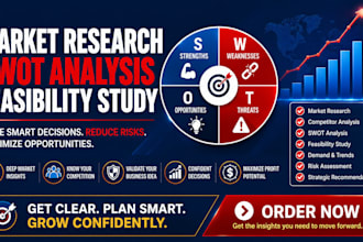 do market research, swot analysis and feasibility study for your business plan