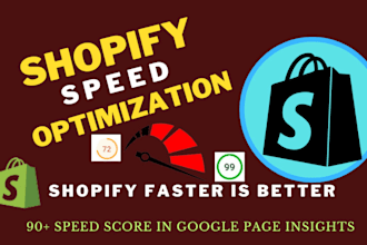 do shopify speed optimization, shopify store speed, shopify pagespeed score up