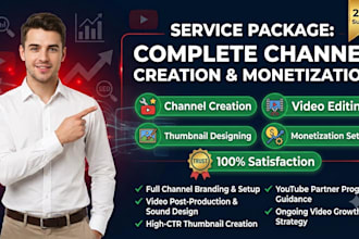 youtube channel seo optimized monetization thumbnail editing