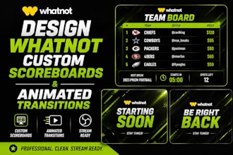 design whatnot custom scoreboards and animated transitions