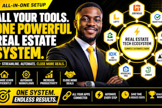 jobtread lofty follow up boss boldtrail jobber housecall pro idx website zillow