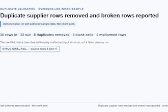 clean deduplicate and validate your excel or CSV data